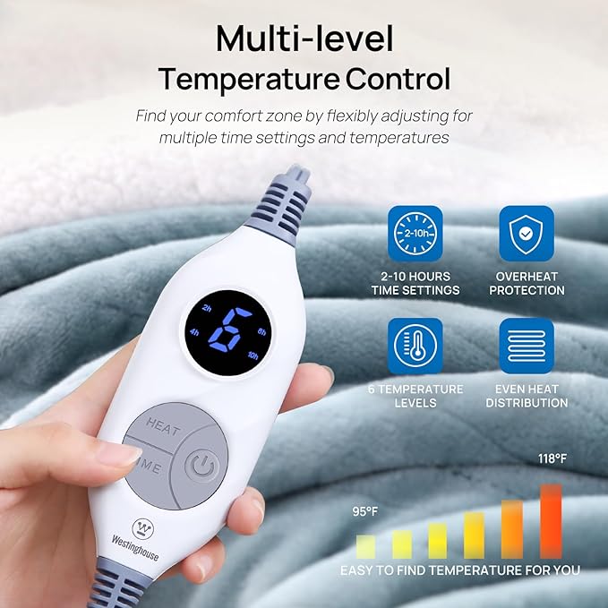 Westinghouse Wearable Heated Throw Blanket, Electric Heated Wrap Poncho Shawl